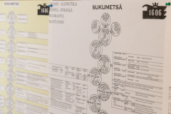 Bucht-sukujuhla-9.8.2025-3